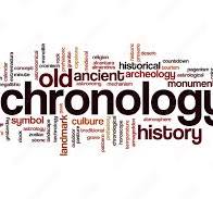 Chronology Word Cloud